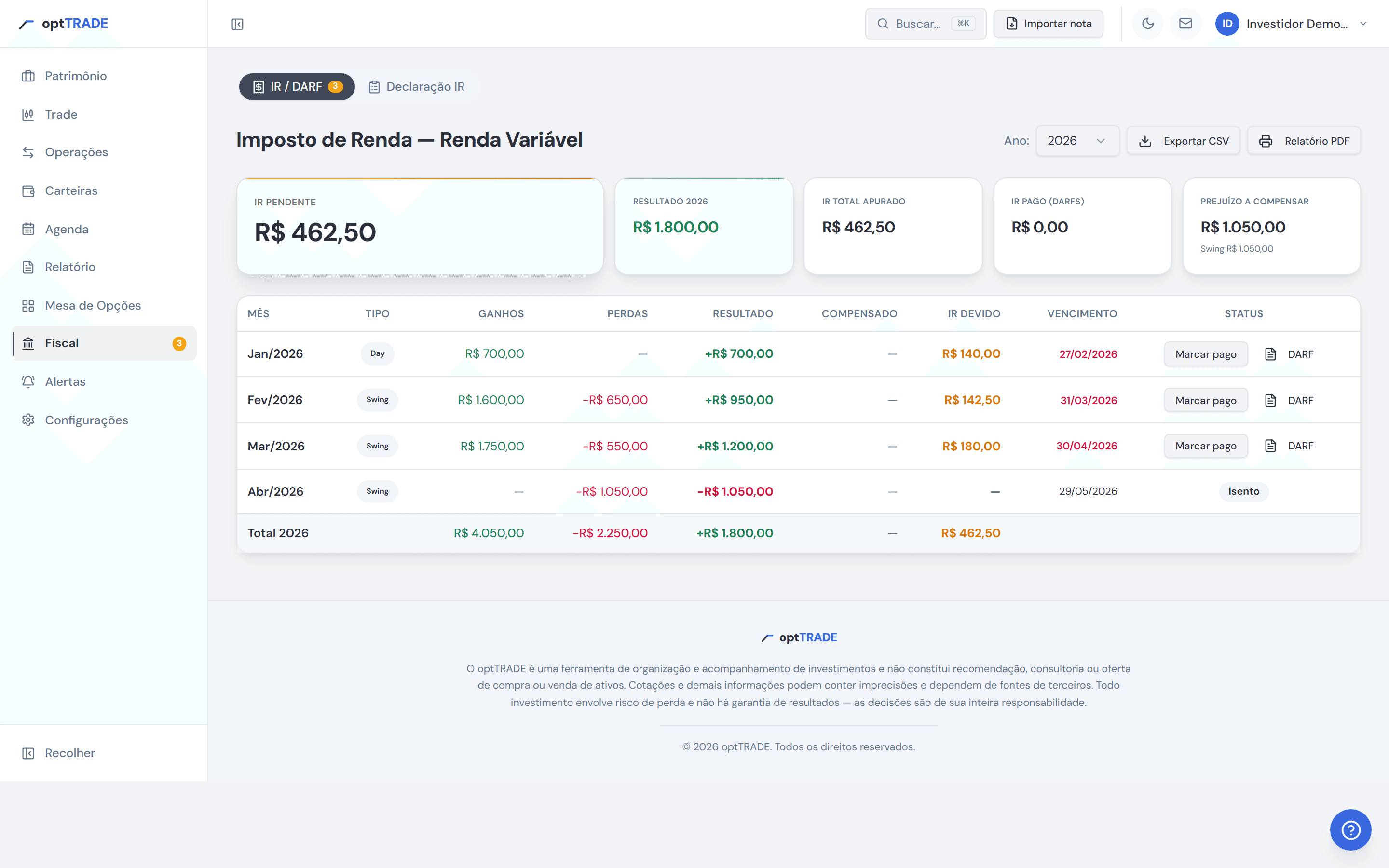 IR & DARF · optTRADE