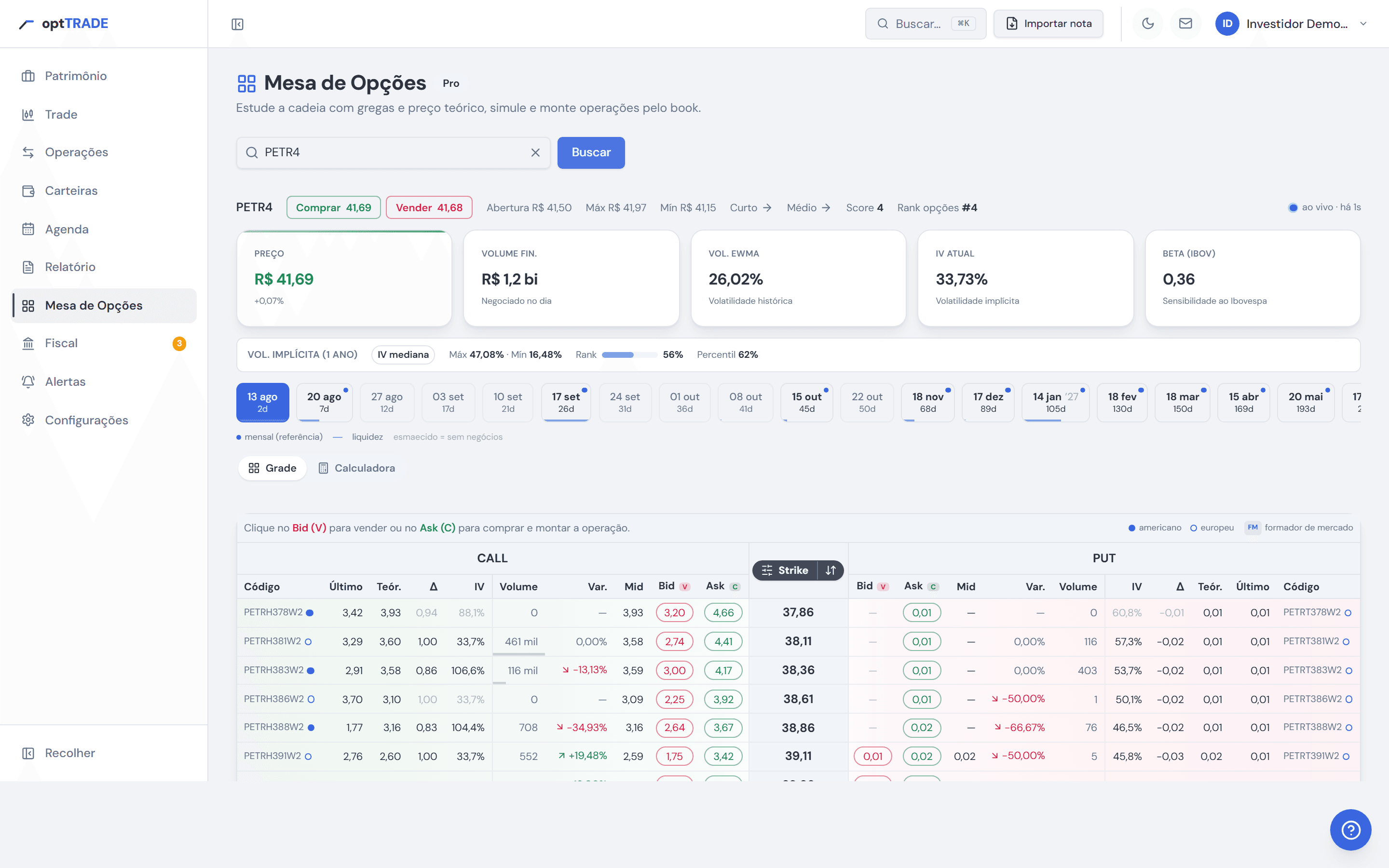 Mesa de Opções · optTRADE