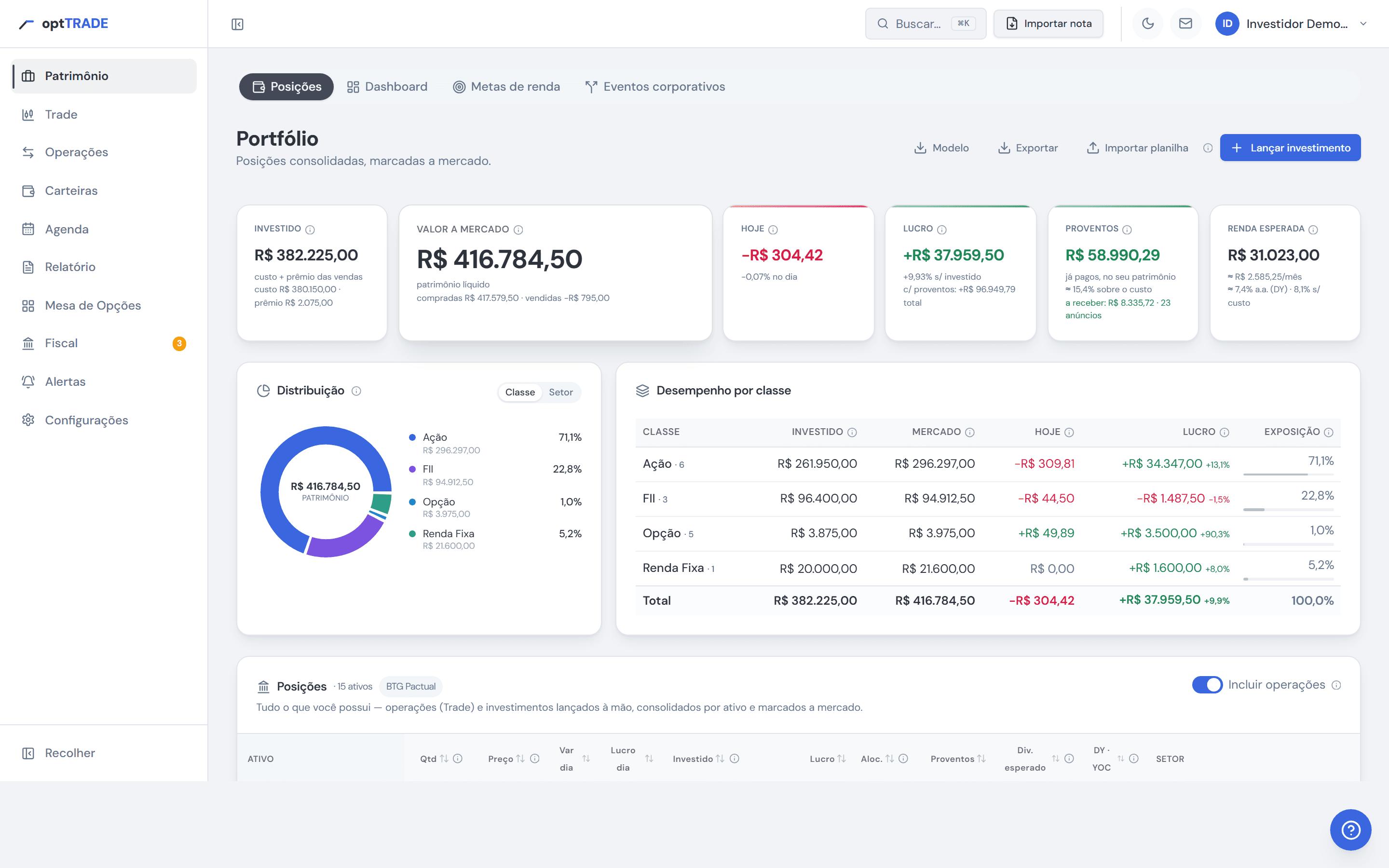 Patrimônio · optTRADE